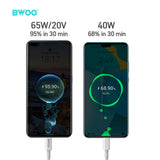 TYPE-C TO TYPE-C CHARGING DATA CABLE WHITE BO-X192W
