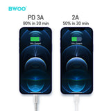 TYPE-C TO LIGHTNING CHARGING DATA CABLE WHITE BO-X193W